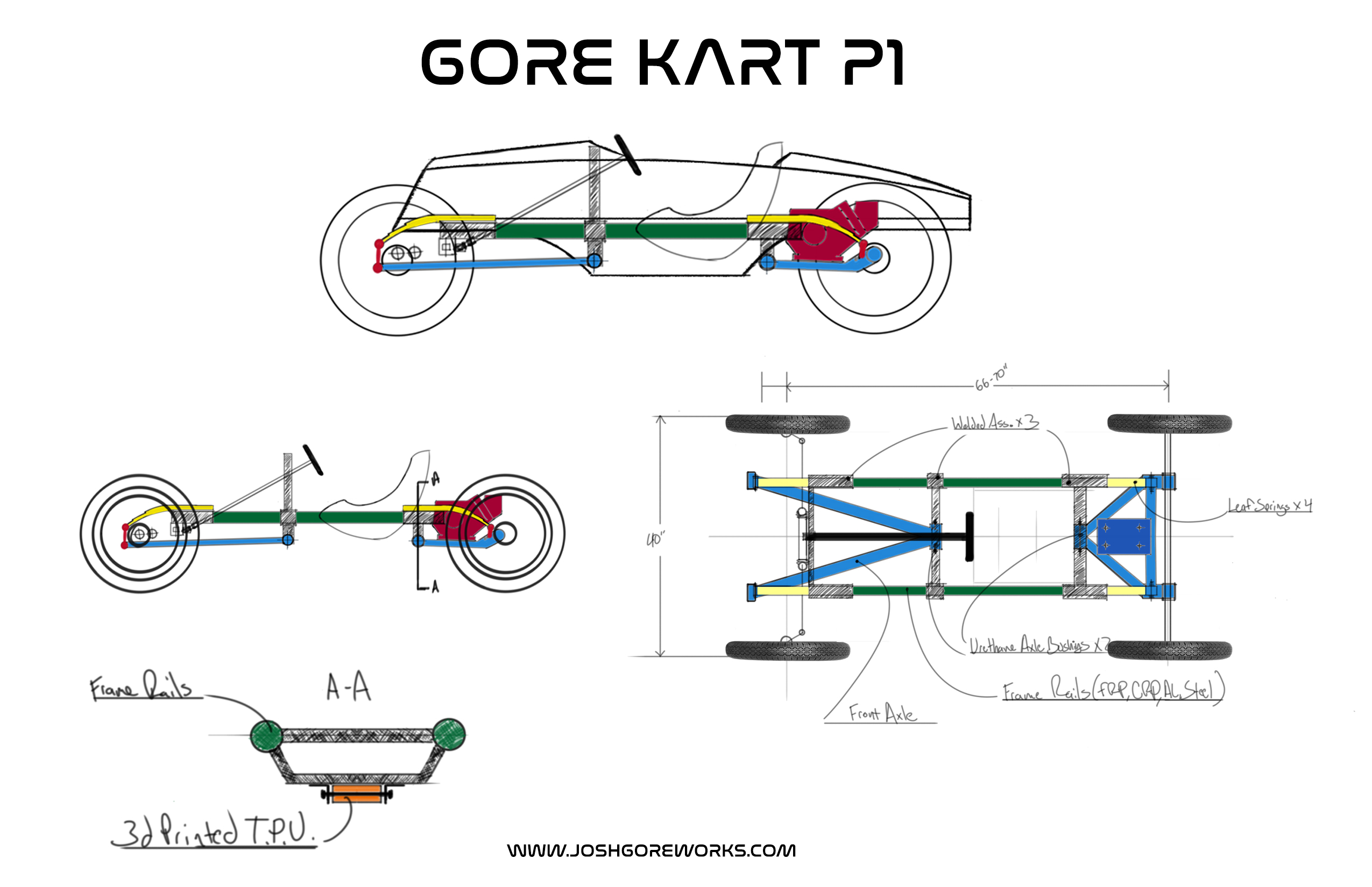 P1 Kart Circuit - All You Need to Know BEFORE You Go (with Photos)